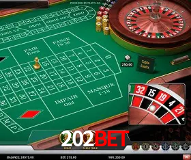 Sistemas de Segurança 202bet
